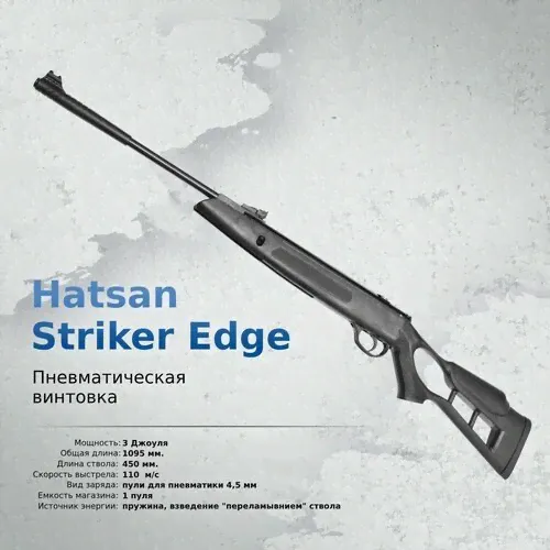 Пневматическая винтовка Hatsan Striker Edge до 3 Дж